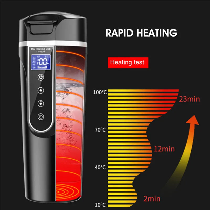 Smart Touch Car Thermos Bottle Digital Display Insulated Cup