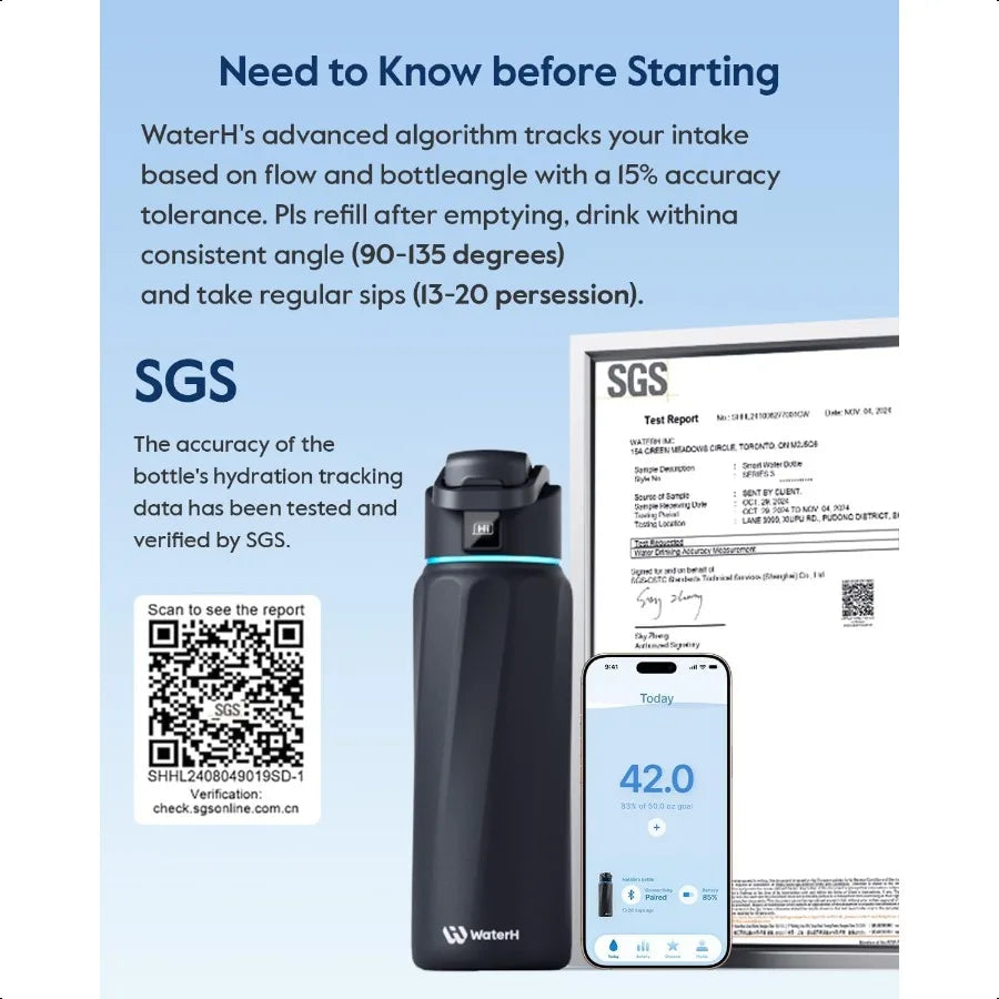 Smart Water Bottle with Reminder Tracker