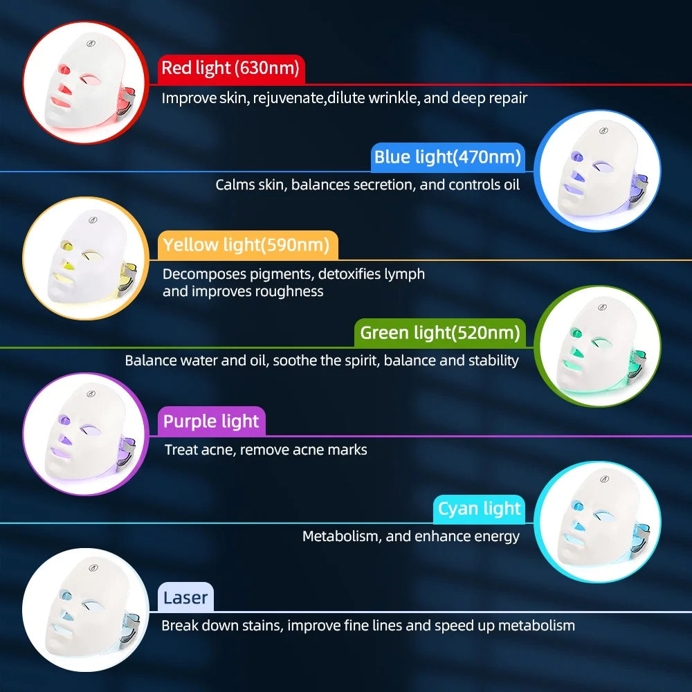 Rechargeable Facial LED Mask 7 Colors LED Photon Beauty Mask