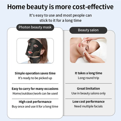 7 Color LED Face Mask with Neck Wireless Portable