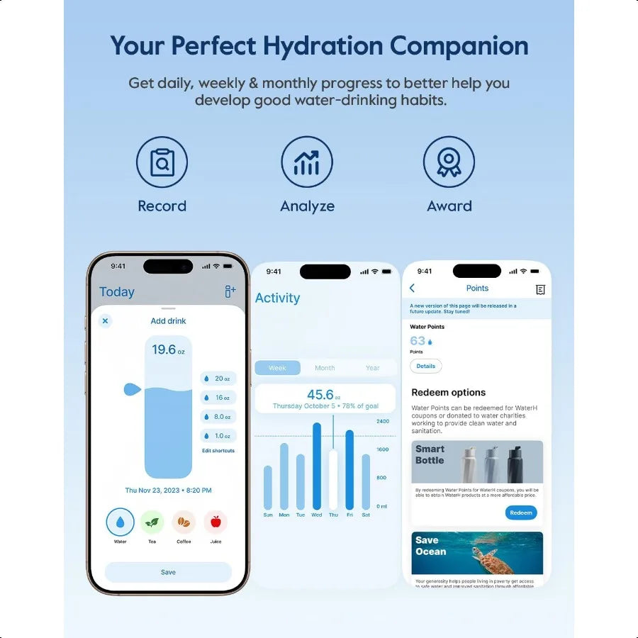 Smart Water Bottle with Reminder Tracker