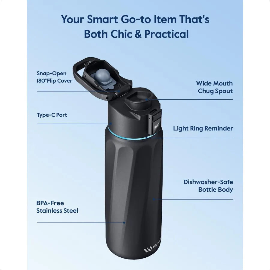 Smart Water Bottle with Reminder Tracker
