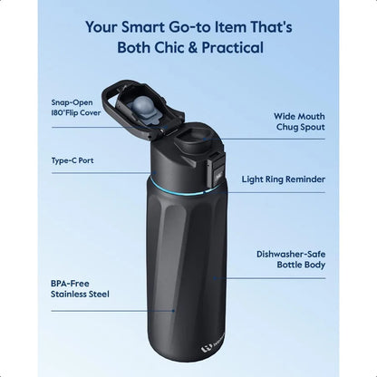 Smart Water Bottle with Reminder Tracker